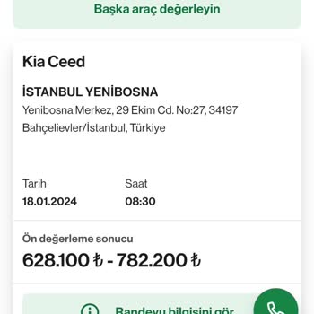 Vavacars Kurumsal Kimlik Altında Galerici