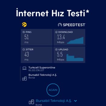 Superonline Ücretini Ödediğim Hizmeti Alamıyorum Pişmanlık