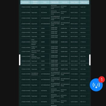 LCW Online Keramika Alışverişim