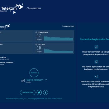TurkNet Hız Problemi Çirkinliği