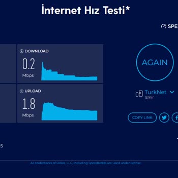 TurkNet Hız Problemi Çirkinliği