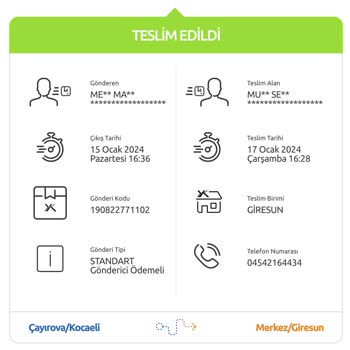 Yurtiçi Kargo Tarafından Yapılan Özensiz Kabul Ve Taşıma