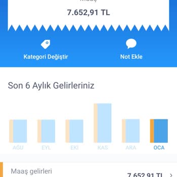 SGK Emekli Maaş Mağduriyetliği, Zamsız Yatırılması