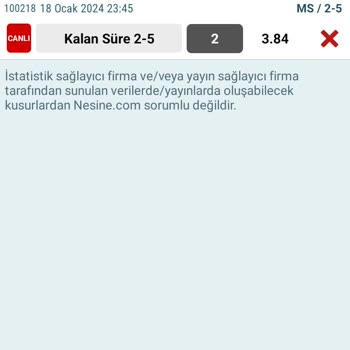 Nesine Kalan Süre De Oynanan Kuponum Kaybetti