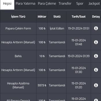 Restbet Yazık Beklemezdim Sizden