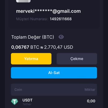 Telegram Kripto Para Mağduriyetim