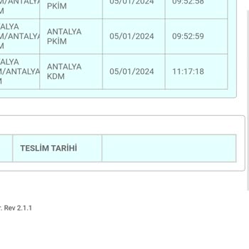PTT Kargo Antalya Kargo Gecikmesi Ve Mağduriyetim!