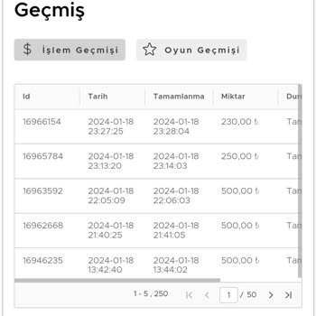 Casinoper Hesabı Kapatmak İstiyorum
