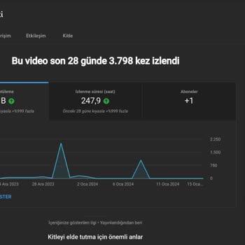 Paytr Ssmarket.net Sitesinden Yapılan Siparişin Teslim Edilmeme Şikayeti