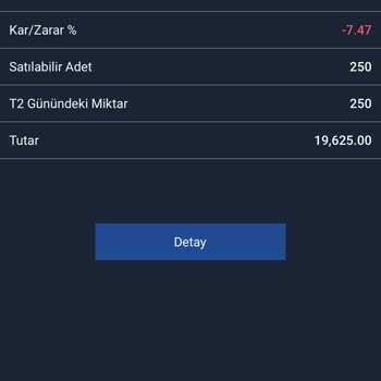 Deniz Yatırım Deniztrader Hisse Alım Maliyetini Kağıt Başı 6 TL Aldı.