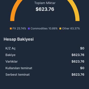 Hun Markets Parayı Ödemiyor