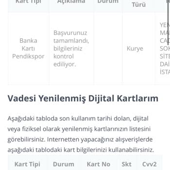 Passolig Kart Başvurusu Problemi