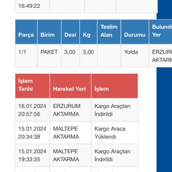 Sürat Kargo Kayıp Erzurum Aktarma