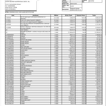 Borusan Otomotiv Aş Akyurt