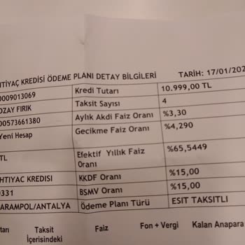 Markantalya AVM Aldığım Ürünü İade Etmek