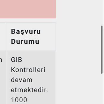 Gençlik ve Spor Bakanlığı Bakanlık Tarafından Bilgisayar Alımında Para İadesi Gecikmesi