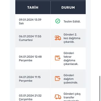 Aras Kargo Kargo Sorunu Hakkında