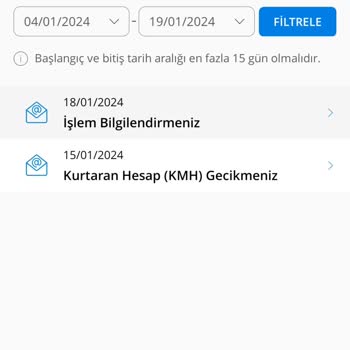 Denizbank'ın Haksız Kazancı