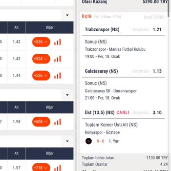 Matadorbet Bahis Sitesinde Kupon İptali Ve Para İadesi Sorunu