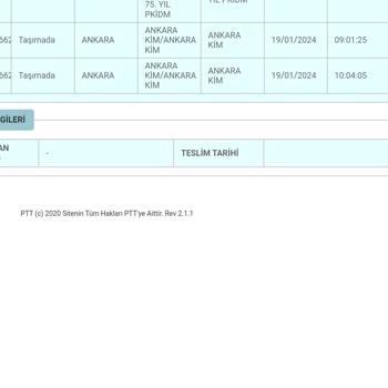 PTT Kargo'nun Teslimat Süreçlerinin Yavaşlığı