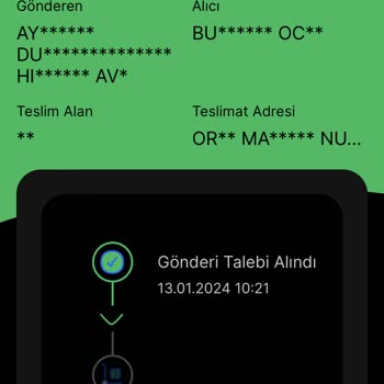 Ayakkabı Dünyası Ürünüm Kargoya Verilmiyor
