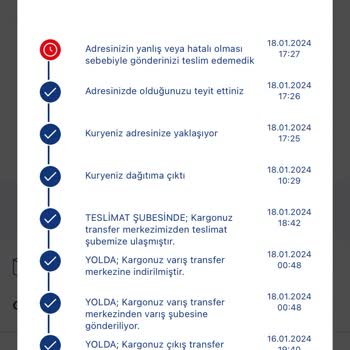 Aras Kargo Ürün/kargo Teslim Hatası