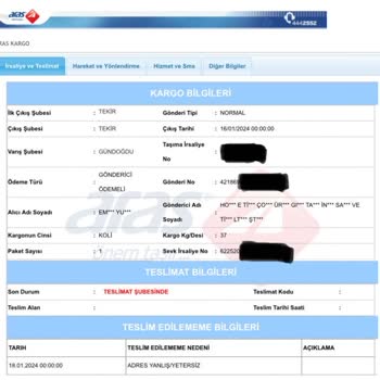 Aras Kargo Ürün/kargo Teslim Hatası