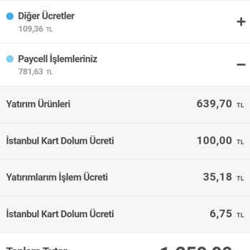 Paycell Yatirim Hesabi Para İadesi