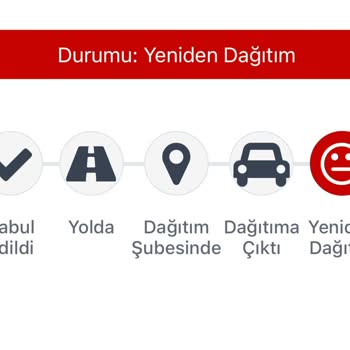 Kargoist Sorumsuzluğu Ve Bilgisizliği