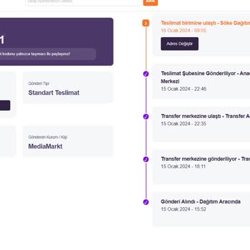 Media Markt Ve Anlaşmalı Olduğu Hepsijet'in Siparişi Ulaştıramaması