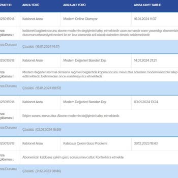 Kablo Net İnternet Hizmetinde Yaşanan Sorunlar Ve Müşteri Mağduriyeti