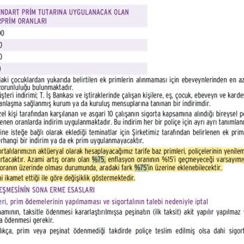 Anadolu Sigorta Sağlık Sigortası Yüksek Fiyat Artışı!