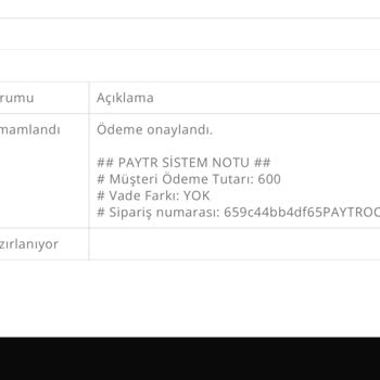 Kitapdamgasi.com Siparişimi Göndermiyor