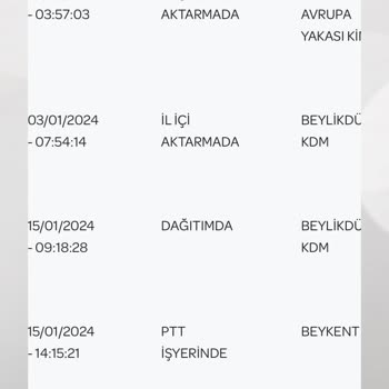 PTT Kargo Beylikdüzü Beykent Mağduriyeti