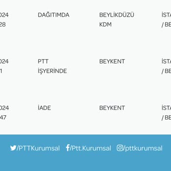PTT Kargo Beylikdüzü Beykent Mağduriyeti