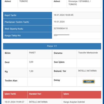 ÇiçekSepeti Geç Ve İlgisiz Teslimat