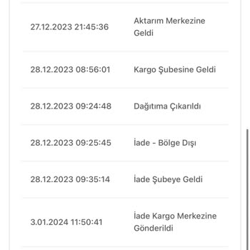 Oysho Giyim Teslim Edilmeyen Ürün