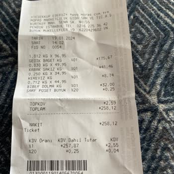 Mopaş Hipermarket Bozuk Tavuk Hayal Kırıklığı Yarattı