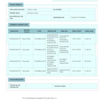 PTT Kargonun Rahatlığı Ve Umursamazlığı İnsani Deli Ediyor!