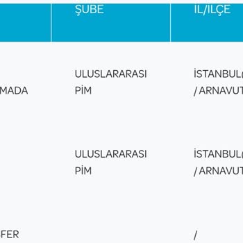 PTT Kargodan Şikayetçiyim