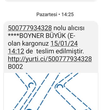 Boyner İademi Yatırmıyor Ürün Ulaşmış Görünüyor