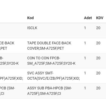 Samsung A72 Kronik Sorun