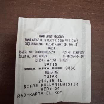 Türk Kızılay Hiçbir Şekilde Muhatap Bulamadım