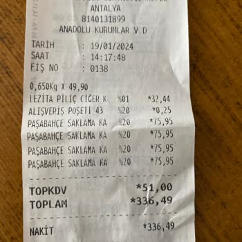 Şok Marketler Personelin Fiyat Yanlışlığı