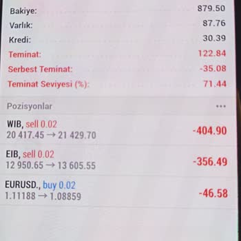 Agena Markets Dikkatli Davranın Aman