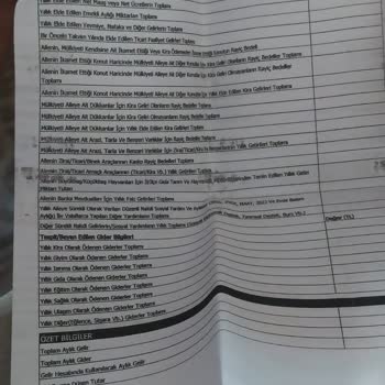 GSS Prim Borcu Şikayet.