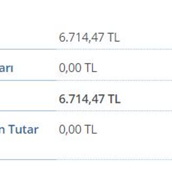GSS Prim Borcu Şikayet.