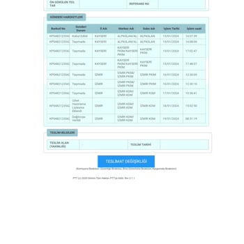 PTT Kargo Şirketinin Kargonun Teslim Etmemesi