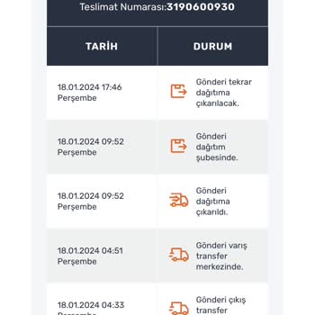 Aras Kargo Yerel Kargo Şubesi Teslimat Sorunları