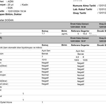 Okan Üniversite Hastanesi Yanlış Tedavi Yanlış Tanı Koyması